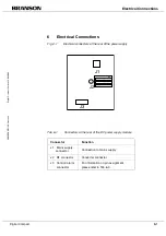 Preview for 49 page of Branson DC 222 Operating Manual