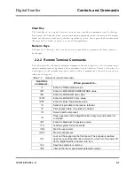 Preview for 20 page of Branson Sonifier 250 User Manual