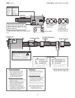 Preview for 5 page of Brant Radiant Heaters AG2-20-65 Manual