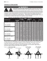 Preview for 9 page of Brant Radiant Heaters AG2-20-65 Manual