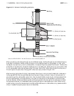 Preview for 26 page of Brant Radiant Heaters AG2-20-65 Manual