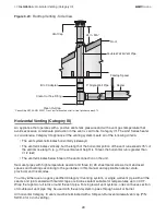 Preview for 28 page of Brant Radiant Heaters AG2-20-65 Manual