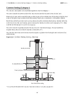 Preview for 30 page of Brant Radiant Heaters AG2-20-65 Manual