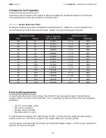 Preview for 41 page of Brant Radiant Heaters AG2-20-65 Manual