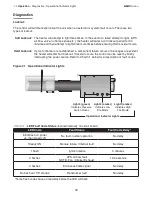 Preview for 48 page of Brant Radiant Heaters AG2-20-65 Manual