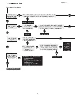 Preview for 52 page of Brant Radiant Heaters AG2-20-65 Manual