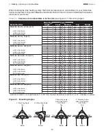 Preview for 12 page of Brant Radiant Heaters DES3 Series Manual