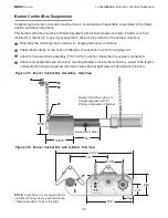 Preview for 23 page of Brant Radiant Heaters DES3 Series Manual