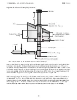 Preview for 30 page of Brant Radiant Heaters DES3 Series Manual