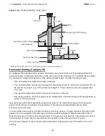 Preview for 32 page of Brant Radiant Heaters DES3 Series Manual