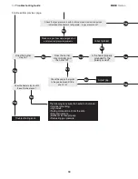 Preview for 58 page of Brant Radiant Heaters DES3 Series Manual