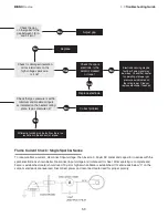 Preview for 59 page of Brant Radiant Heaters DES3 Series Manual