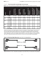 Preview for 15 page of Brant Radiant Heaters DET3-20-65 Manual