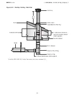 Preview for 31 page of Brant Radiant Heaters DET3-20-65 Manual