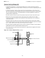 Preview for 35 page of Brant Radiant Heaters DET3-20-65 Manual