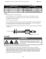 Preview for 38 page of Brant Radiant Heaters DET3-20-65 Manual