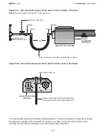 Preview for 43 page of Brant Radiant Heaters DET3-20-65 Manual