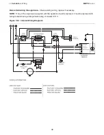 Preview for 48 page of Brant Radiant Heaters DET3-20-65 Manual