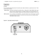 Preview for 54 page of Brant Radiant Heaters DET3-20-65 Manual