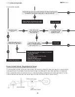 Preview for 58 page of Brant Radiant Heaters DET3-20-65 Manual