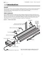 Preview for 3 page of Brant Radiant Heaters DX2-20-50 User Manual