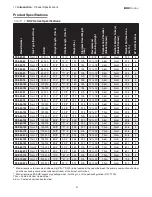 Preview for 4 page of Brant Radiant Heaters DX2-20-50 User Manual