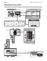 Preview for 7 page of Brant Radiant Heaters DX2-20-50 User Manual