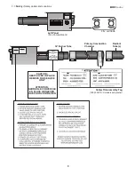 Preview for 8 page of Brant Radiant Heaters DX2-20-50 User Manual