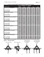 Preview for 10 page of Brant Radiant Heaters DX2-20-50 User Manual