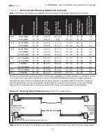 Preview for 13 page of Brant Radiant Heaters DX2-20-50 User Manual