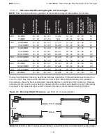 Preview for 15 page of Brant Radiant Heaters DX3 Series User Manual