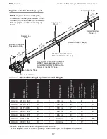 Preview for 17 page of Brant Radiant Heaters DX3 Series User Manual