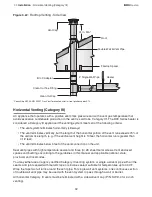 Preview for 32 page of Brant Radiant Heaters DX3 Series User Manual