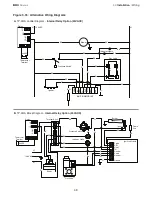 Preview for 49 page of Brant Radiant Heaters DX3 Series User Manual