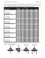 Предварительный просмотр 12 страницы Brant Radiant Heaters DX3L Series Manual