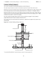 Предварительный просмотр 34 страницы Brant Radiant Heaters DX3L Series Manual