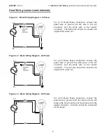 Preview for 9 page of Brant Radiant Heaters LR-LB1 Series Installation, Operation And Maintenance Manual