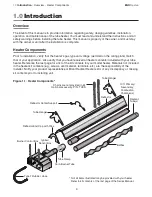 Предварительный просмотр 4 страницы Brant Radiant Heaters LS3 Series User Manual