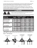 Предварительный просмотр 12 страницы Brant Radiant Heaters LS3 Series User Manual