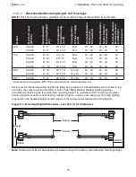 Предварительный просмотр 15 страницы Brant Radiant Heaters LS3 Series User Manual