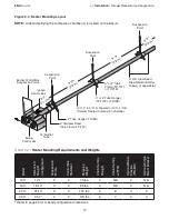 Предварительный просмотр 17 страницы Brant Radiant Heaters LS3 Series User Manual