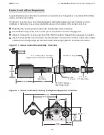 Предварительный просмотр 23 страницы Brant Radiant Heaters LS3 Series User Manual