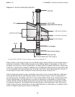 Предварительный просмотр 29 страницы Brant Radiant Heaters LS3 Series User Manual