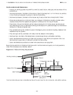 Предварительный просмотр 32 страницы Brant Radiant Heaters LS3 Series User Manual