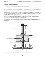 Предварительный просмотр 33 страницы Brant Radiant Heaters LS3 Series User Manual