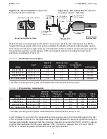 Предварительный просмотр 41 страницы Brant Radiant Heaters LS3 Series User Manual