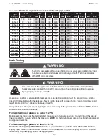 Предварительный просмотр 42 страницы Brant Radiant Heaters LS3 Series User Manual