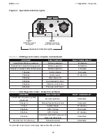 Предварительный просмотр 53 страницы Brant Radiant Heaters LS3 Series User Manual