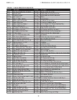 Предварительный просмотр 61 страницы Brant Radiant Heaters LS3 Series User Manual