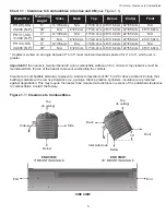 Предварительный просмотр 5 страницы Brant Radiant Heaters Patio-Pal PH Series Installation, Operation, Maintenance And Parts Manual